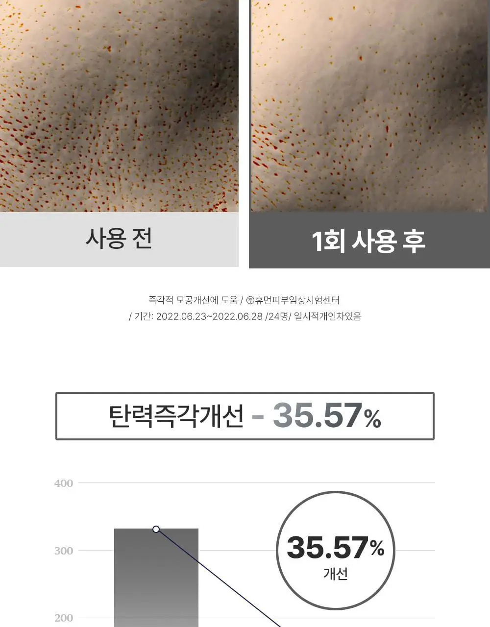 [리얼콜라겐][4매/4종] 성분에디터 딥 콜라겐 마스크 4매 (탄력/미백/진정/수분) 상세페이지 38